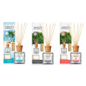 AREON HOME PERFUME